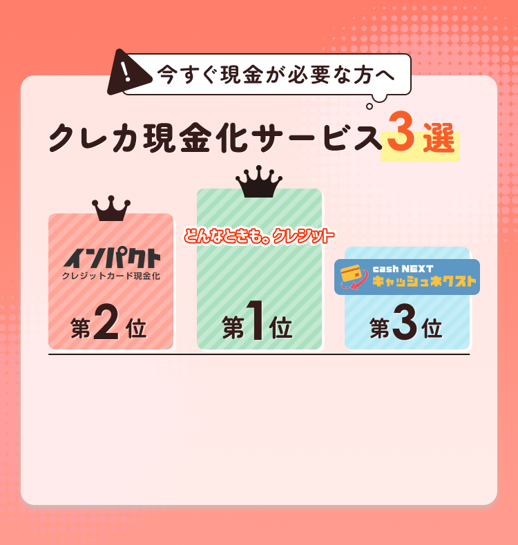 クレカ現金化サービス３選